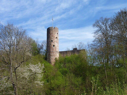 Karte