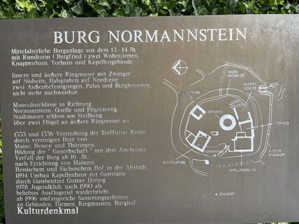 Foto von Daniel Schulze entlang der Tour