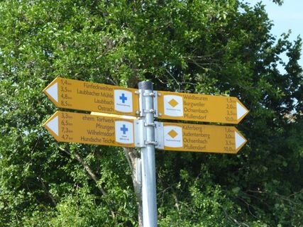 Wegweiser am Wanderparkplatz Ulzhausen