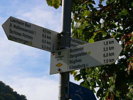 Küßnach Rundweg
