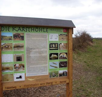Karte
