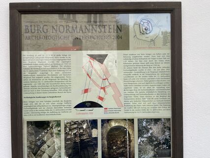 Foto von Daniel Schulze entlang der Tour