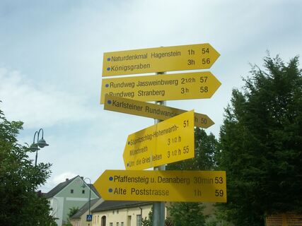 Rundweg Jaweinberg