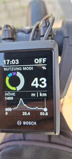 Foto von Haering entlang der Tour