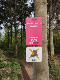Foto von guenvoll entlang der Tour