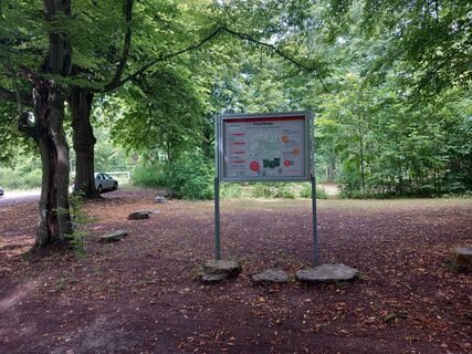 Starttafel von den VitalWegen auf dem Hube Parkplatz