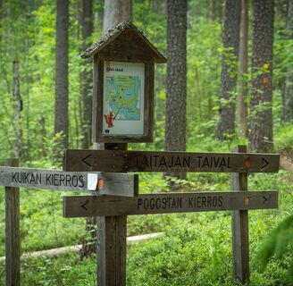 Wegweiser entlang der Strecke