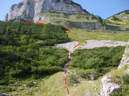 Sissi Klettersteig (D) am Loser
