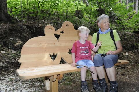 Vogelwanderweg St.Michael
