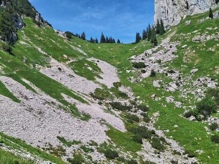 Foto von Katharina entlang der Tour