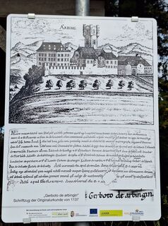 Zemljevid