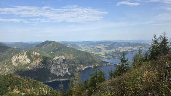Foto von EP87 entlang der Tour