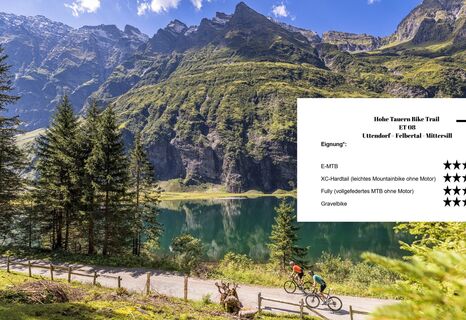 Hintersee - Etappe 08 Hohe Tauern Bike Trail