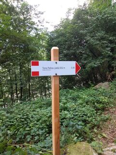 Beschilderung der Route