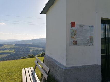 HWW-Station: Karnegg