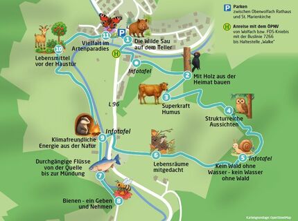 Übersichtskarte zum Klima-Wandelpfad