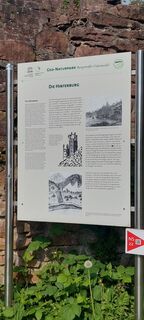 Beschreibung Hinterburg