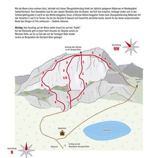 Topo Klettersteig Kälbersee