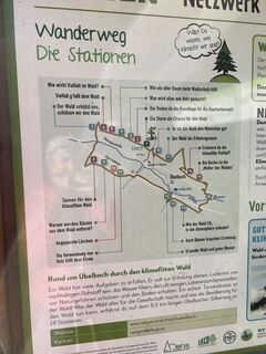 Foto von Sonja Zuser entlang der Tour