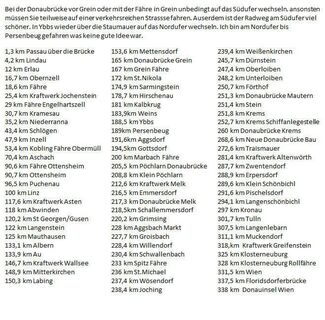 Kilometerangaben von Ort zu Ort
