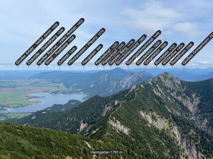 Foto von Benedikt Bürgers entlang der Tour