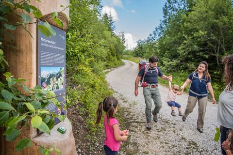 Familie - Familien- und Themenweg Gäggersteg