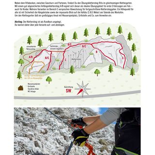 Topo Klettersteig Rifa
