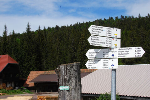 Wegweiser im Schwarzenbächletal
