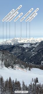 Foto von Bernhard Pfister entlang der Tour