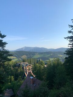 Blick auf das Südbahnhotel