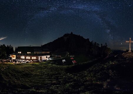 STERNENHIMMEL-Panorama-Lagre