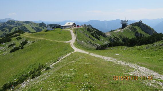 Blick zurück zum