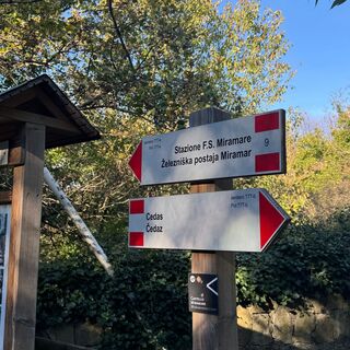 Beschilderung