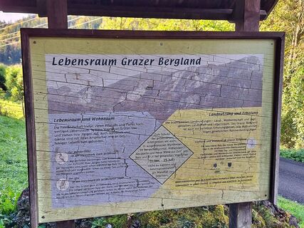 Schild am Weg zur Drachenhöhle_Naturpark Almenland_Oststeiermark