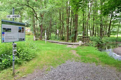 Beschilderung am Dreiländereck