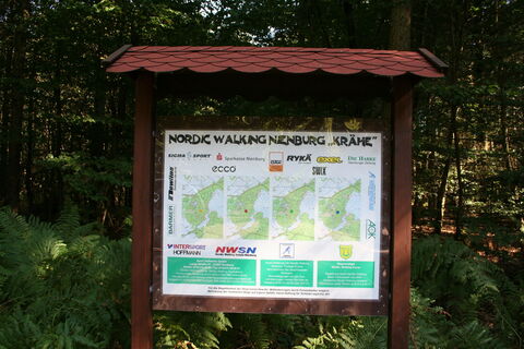 Nordic Walking-Schild