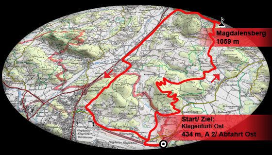 Klagenfurt: Klagenfurter Hausberge