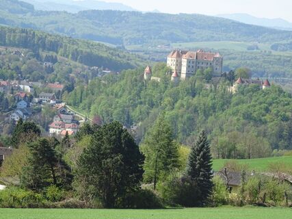 Aussicht
