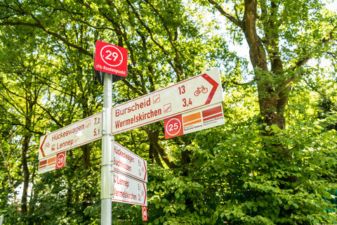 Beschilderung Panoramaradwege