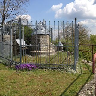 Burgmodell