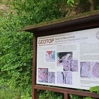 Geotoptafel