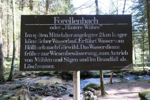 Wühreabgang.