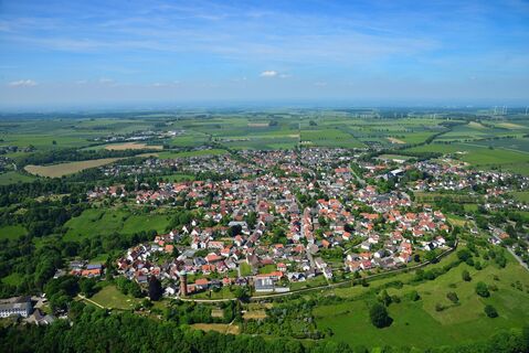 Zemljevid