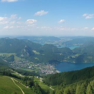 Zwölferhorn Panorama