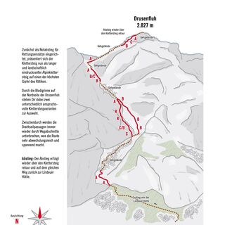 Topo Klettersteig Blodigrinne - Drusenfluh