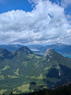 Zdjęcie z SFK wzdłuż trasy