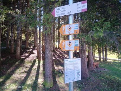Gabelung Wegweiser CAI