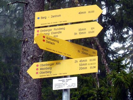 Wandertafeln unterwegs