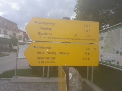 Start und Ziel beim Kurhotel Bad Großpertholz