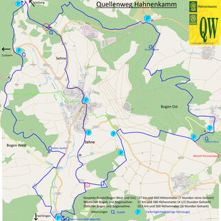 QUellenweg Hahnenkamm